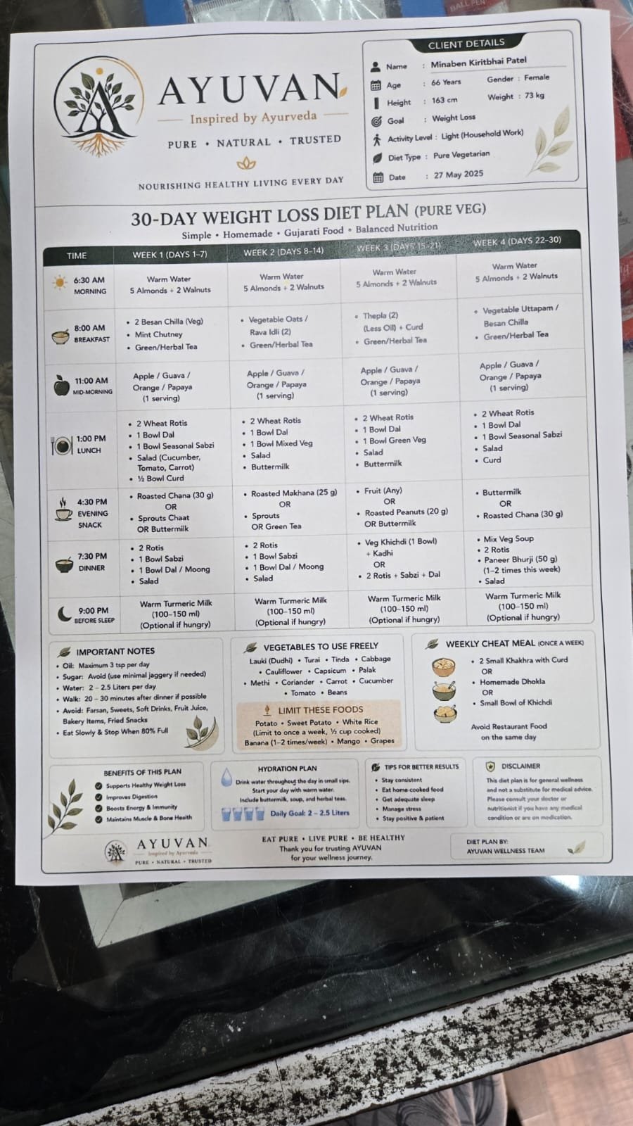 Riddhi's diet plan review photo